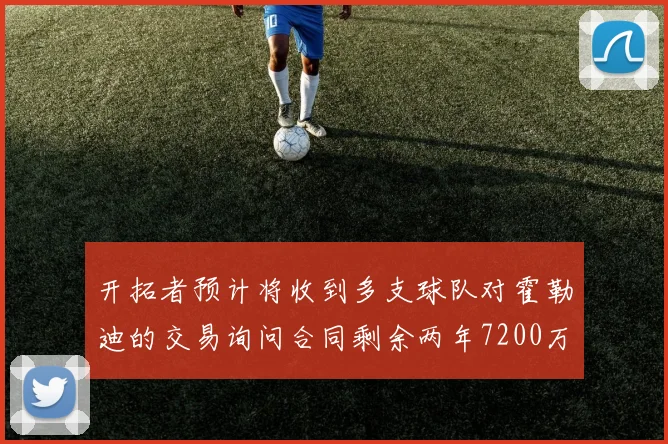 开拓者预计将收到多支球队对霍勒迪的交易询问合同剩余两年7200万